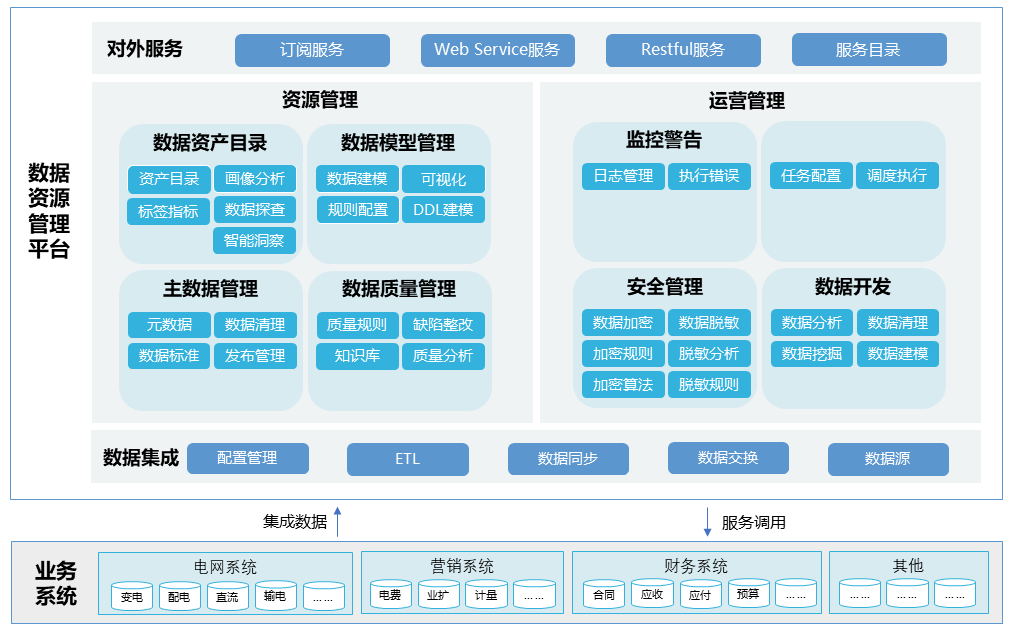 1-220526094A3E1 首页- 尊龙集团中国官网入口